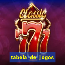 tabela de jogos futebol virtual bet365